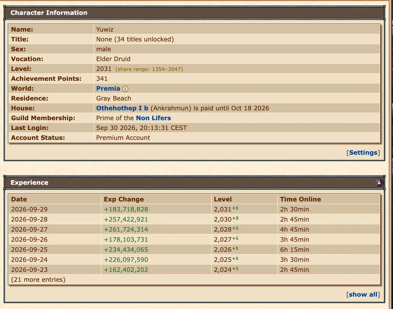 Character details, experience gains, and time online, together on tibia.com.